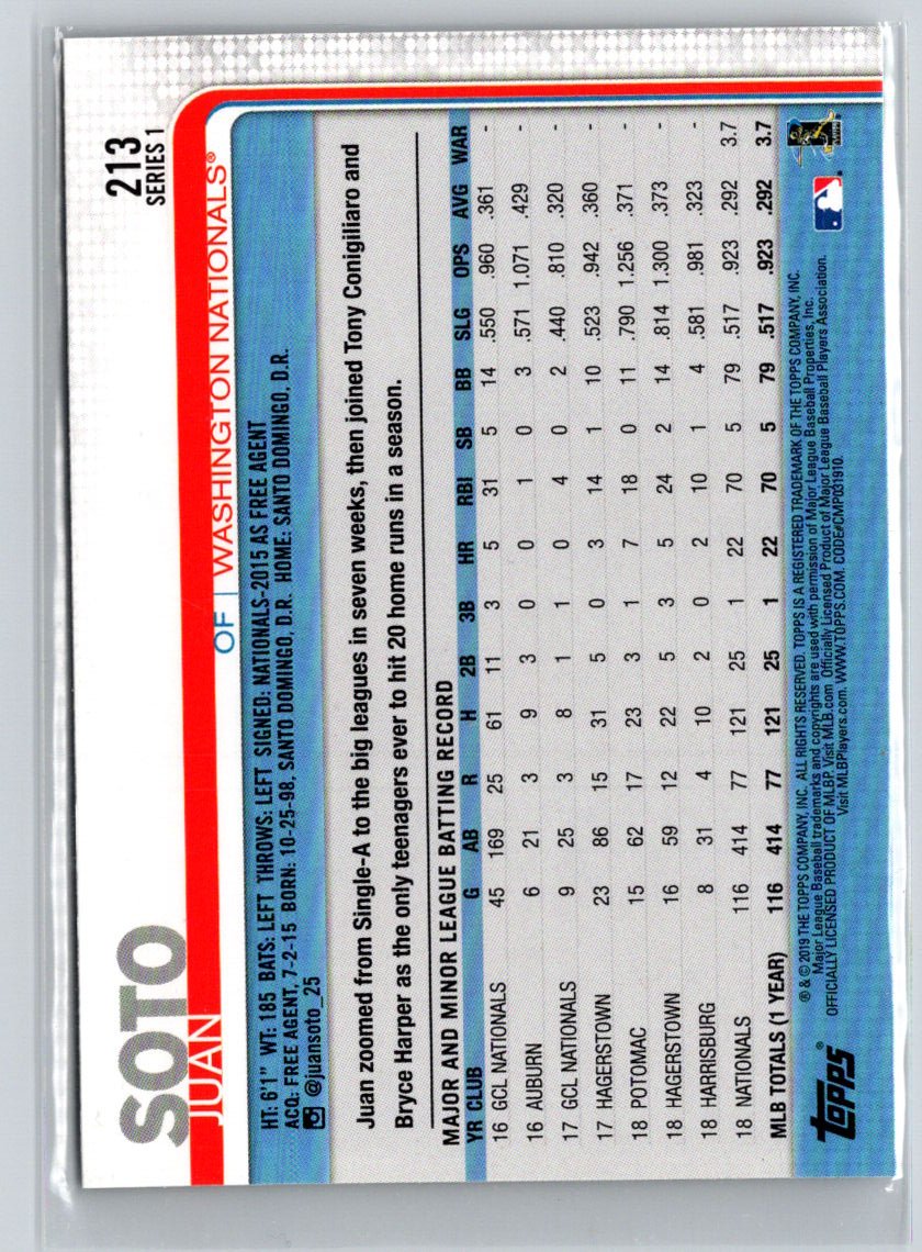 2019 Topps #213 Juan Soto i21