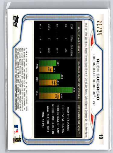 2014 Bowman Chrome #19 Alex Guerrero Orange Refractors #/25 i14