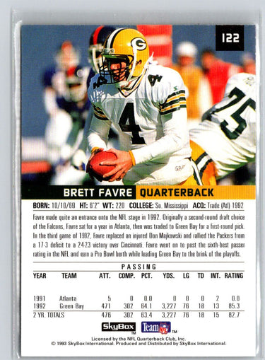 1993 SkyBox Premium #122 Brett Favre i25