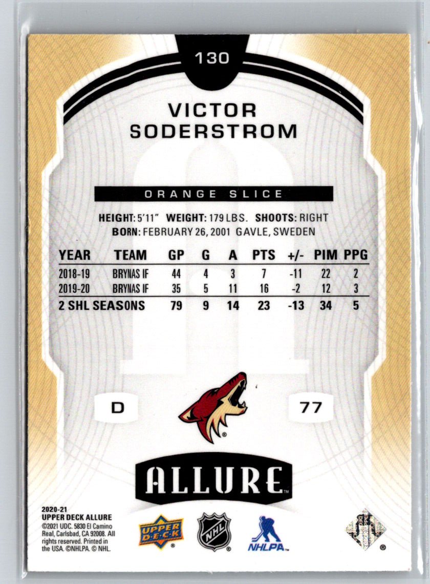 2020-21 Upper Deck Allure #130 Victor Soderstrom Orange Slice i23