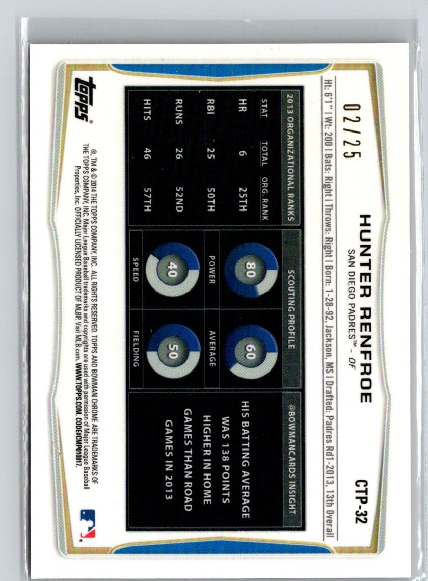 2014 Bowman Draft #CTP-32 Hunter Renfroe Chrome Orange Refractor #/25 i27