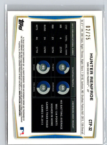 2014 Bowman Draft #CTP-32 Hunter Renfroe Chrome Orange Refractor #/25 i27