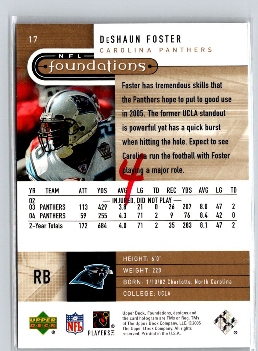 2005 Upper Deck Foundations #17 DeShaun Foster Exclusive Gold #/99 i26