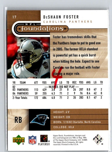 2005 Upper Deck Foundations #17 DeShaun Foster Exclusive Gold #/99 i26