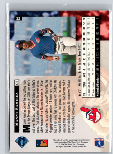 1994 Upper Deck #23 Manny Ramirez Electric Diamond i29