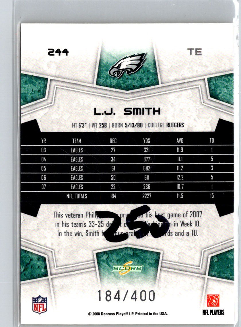 2008 Score #244 L.J. Smith Gold Zone #/400 i33