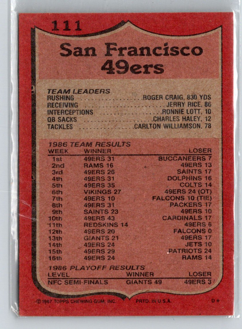 1987 Topps #111c Roger Craig i45