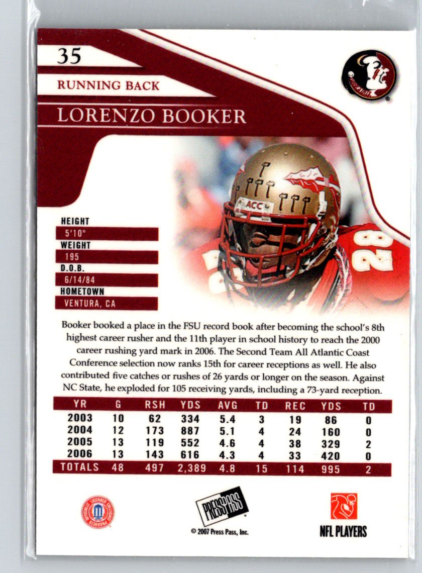 2007 Press Pass #35 Lorenzo Booker Reflectors #/500 i56