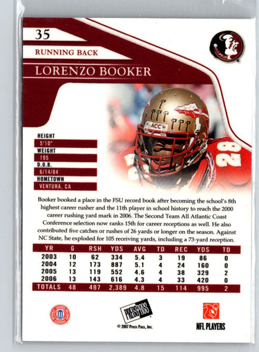2007 Press Pass #35 Lorenzo Booker Reflectors #/500 i56