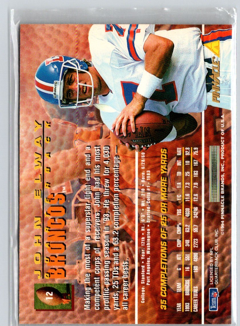 1994 Pinnacle #12 John Elway i71