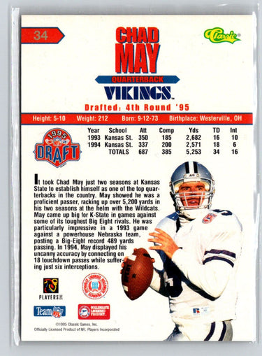 1995 Classic NFL Rookies #34 Chad May Printer's Proofs i58