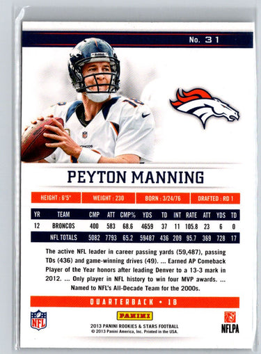 2013 Panini Rookies & Stars Longevity #31 Peyton Manning i71