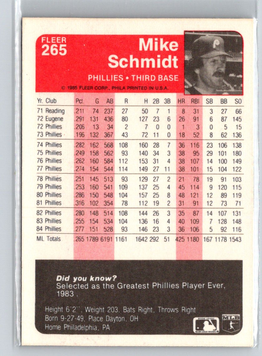1985 Fleer #265 Mike Schmidt i71