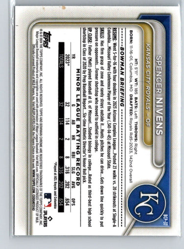 2024 Bowman #BCP-37 Spencer Nivens Chrome Prospects i72