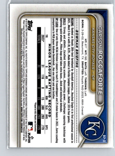 2024 Bowman #BCP-33 Carson Roccaforte Chrome Prospects i72