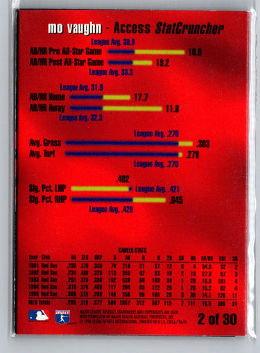 1996 Circa #2 Mo Vaughn Access i77
