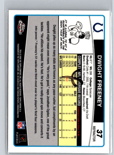 2006 Topps Chrome #37 Dwight Freeney Refractors i52