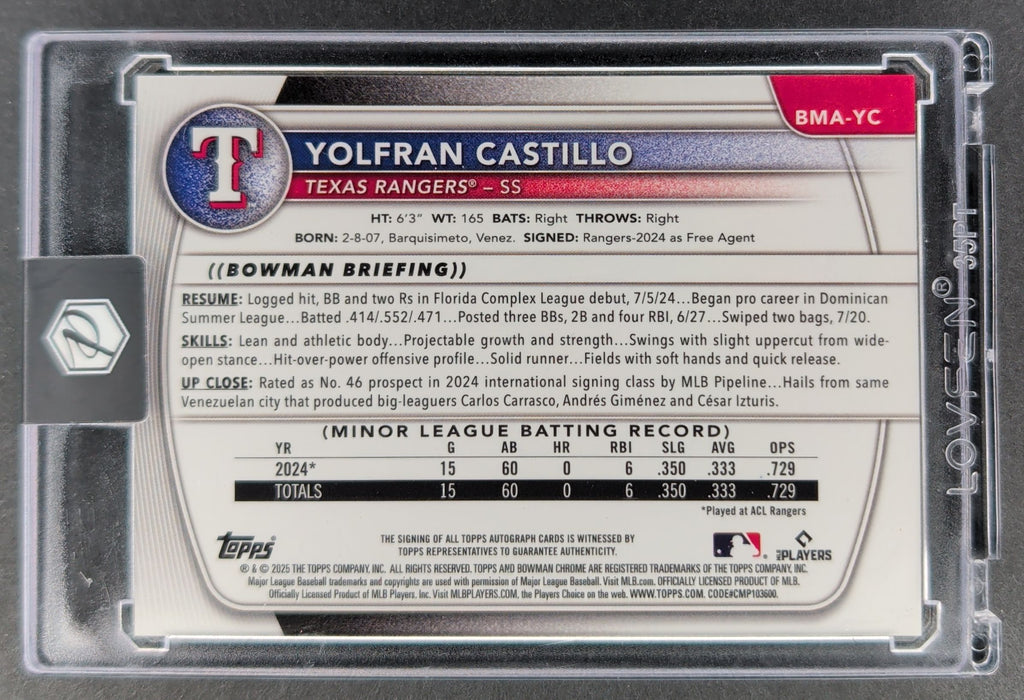 2025 Bowman Yolfran Castillo Chrome Prospect Auto Mojo Refractor  H02