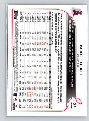 2022 Topps #27 Mike Trout J02