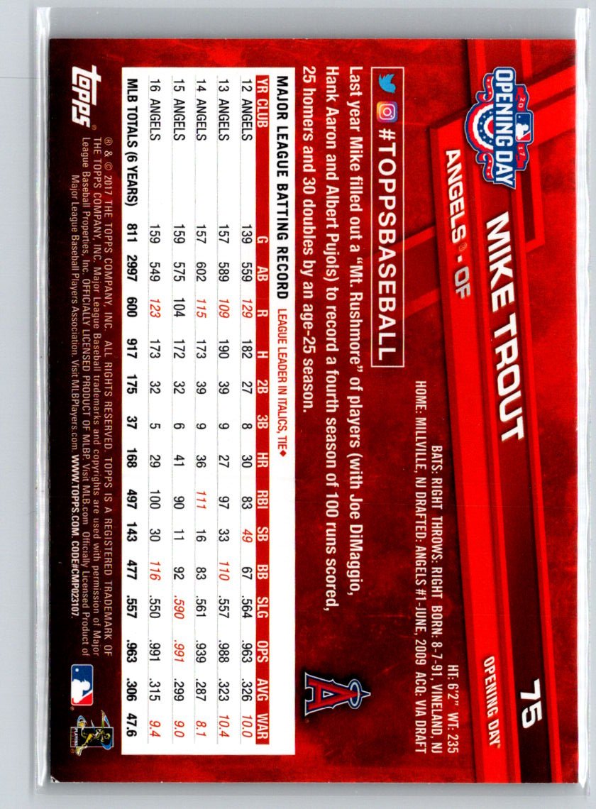 2017 Topps Holiday #HMW25 Mike Trout J04