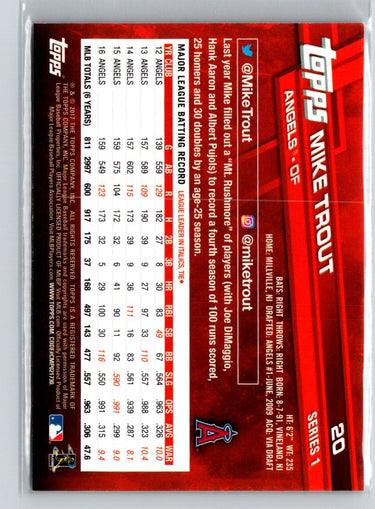 2017 Topps Los Angeles Angels #ANG-1 Mike Trout J05