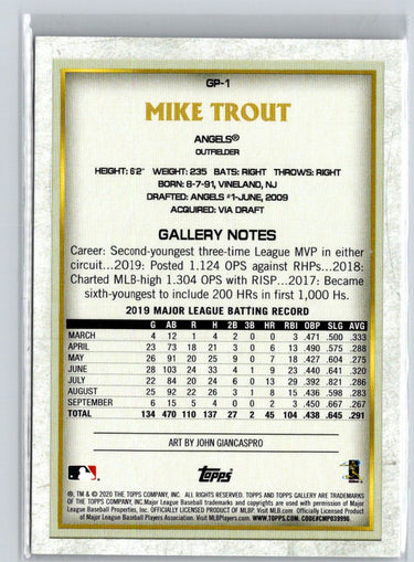 2020 Topps Chrome #GP-1 Mike Trout Topps Gallery NBCD Preview J05