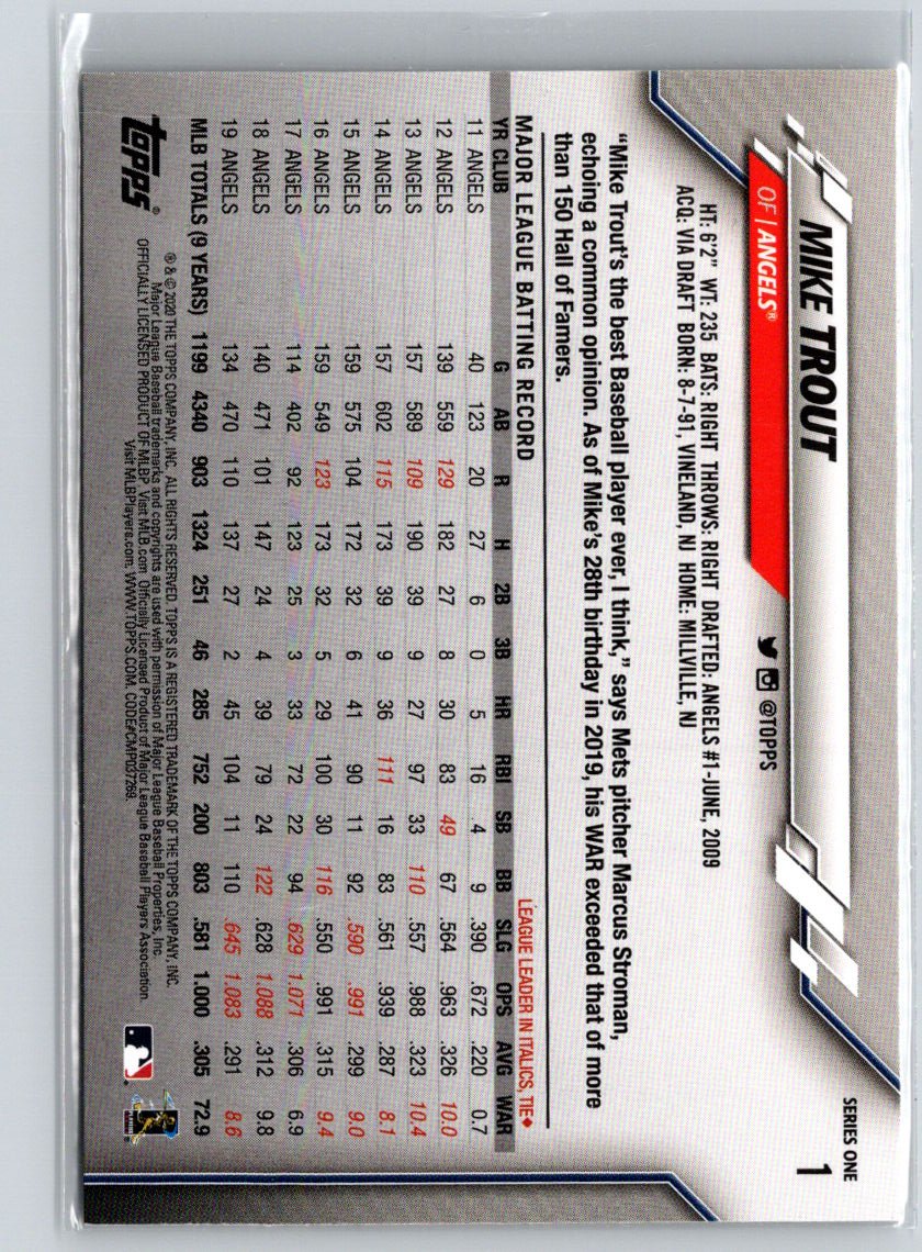 2020 Topps #6 Mike Trout MLB NYC Store Promotion #/99 J11