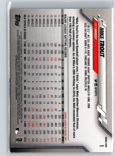 2020 Topps #6 Mike Trout MLB NYC Store Promotion #/99 J11