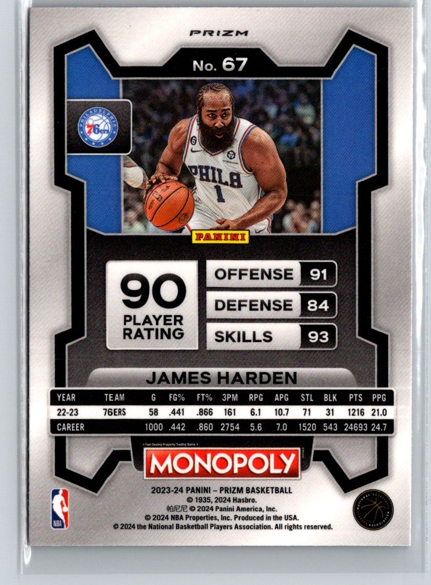2023-24 Panini Prizm Monopoly #67 James Harden Monopoly Man Red Pattern J12