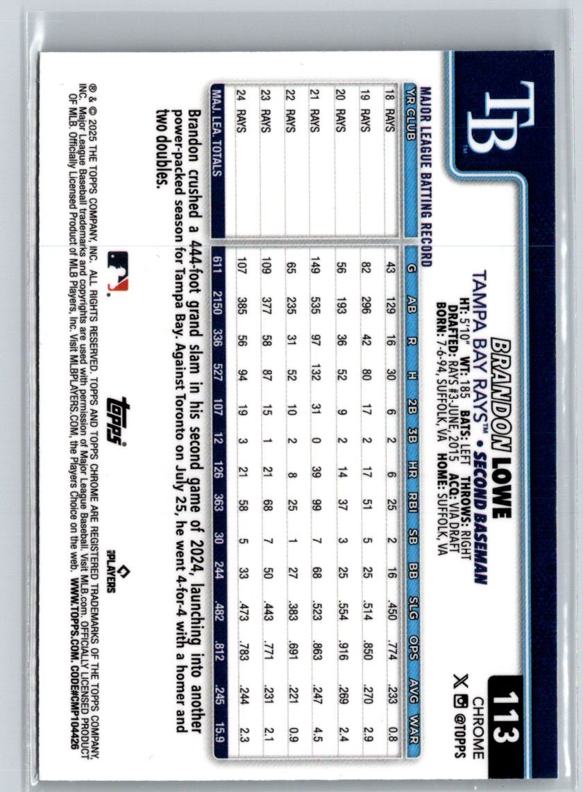 2025 Topps Chrome #113 Brandon Lowe Raywave Refractors J13