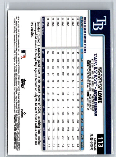 2025 Topps Chrome #113 Brandon Lowe Raywave Refractors J13