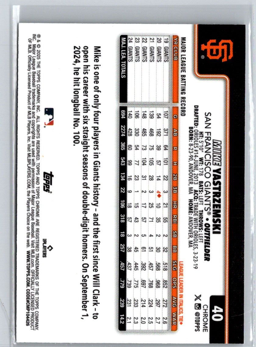 2025 Topps Chrome #40 Mike Yastrzemski Topps Refractors J14