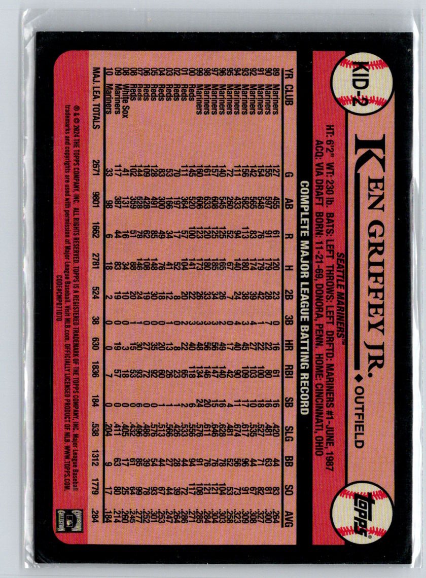 2024 Topps #KID-2 Ken Griffey Jr. Celebration of The Kid J14