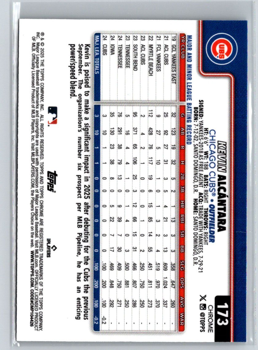 2025 Topps Chrome #173 Kevin Alcántara J15