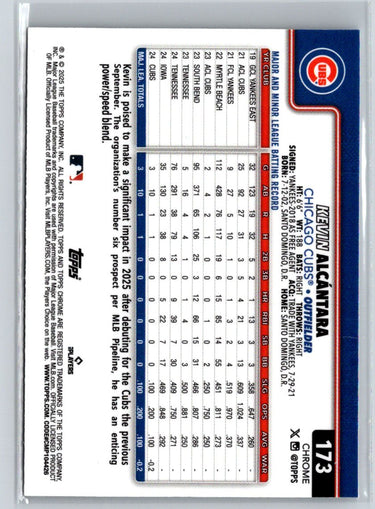 2025 Topps Chrome #173 Kevin Alcántara J15