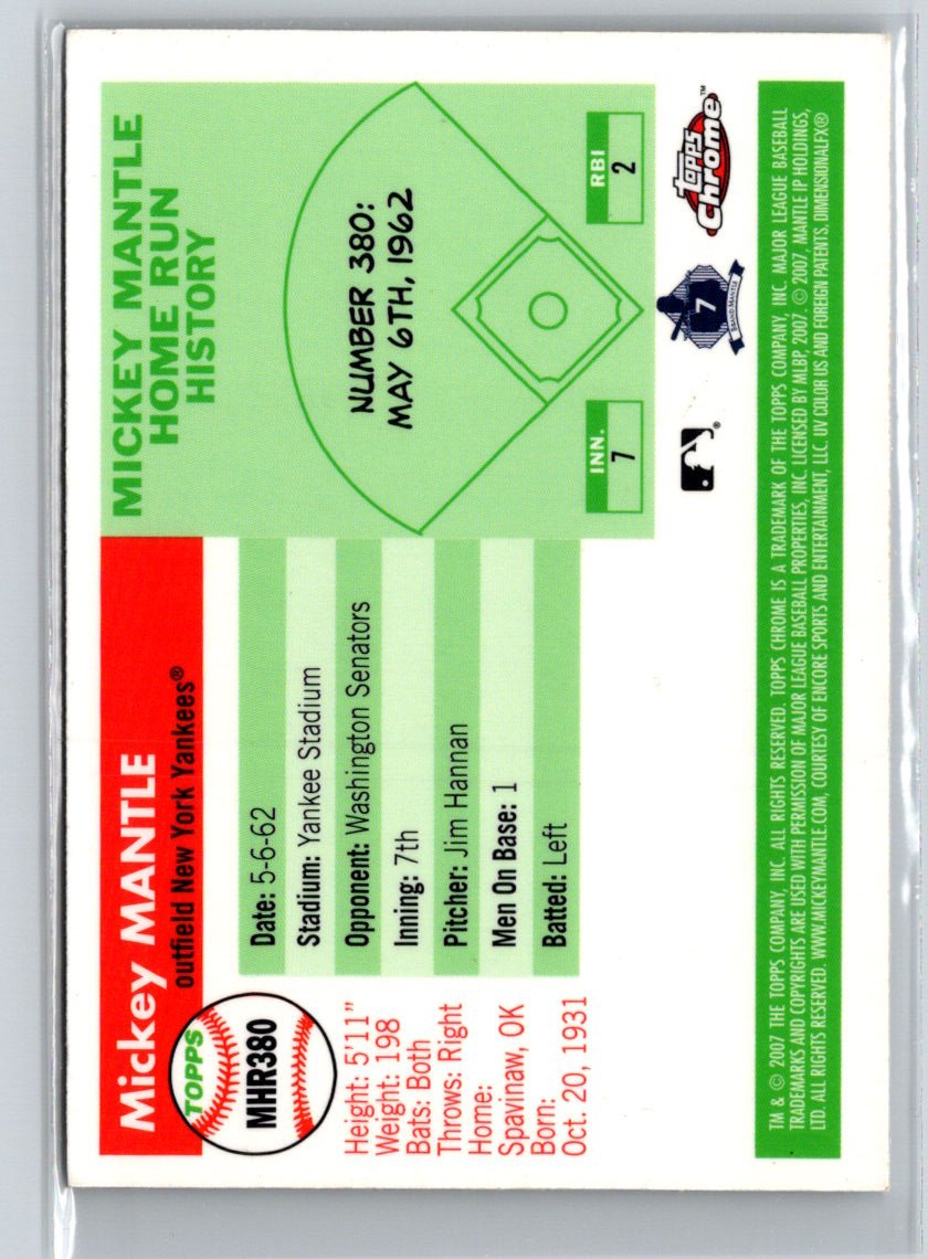 2006 Topps Chrome #MHR390 Mickey Mantle Mickey Mantle Home Run History J29
