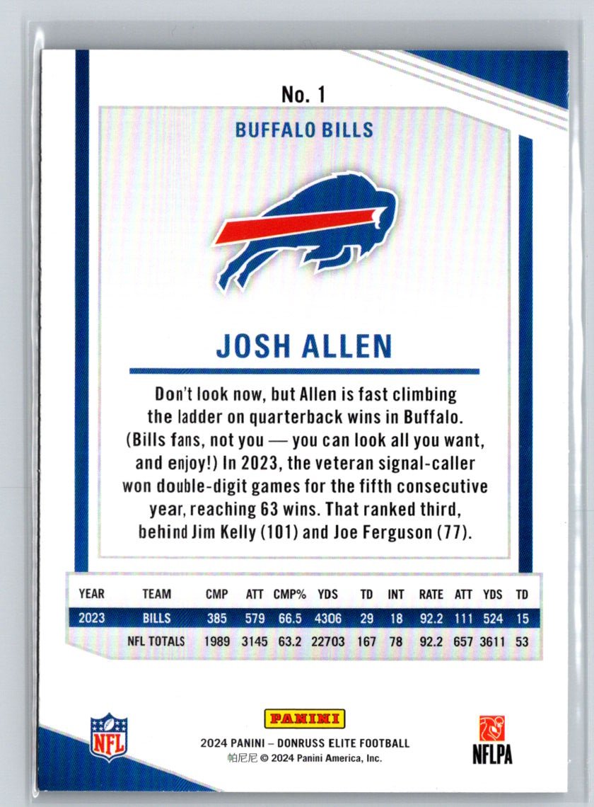 2024 Donruss Elite #1 Josh Allen J31