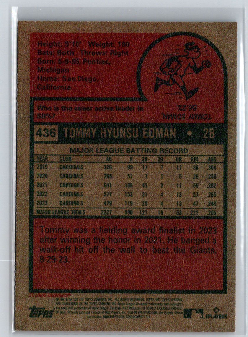 2024 Topps Heritage #436 Tommy Edman J40
