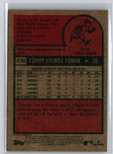 2024 Topps Heritage #436 Tommy Edman J40