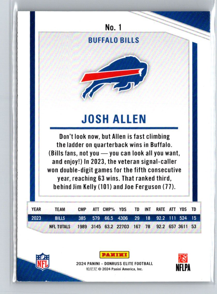 2024 Donruss Elite #1 Josh Allen J41