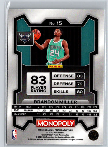 2023-24 Panini Prizm Monopoly #15 Brandon Miller J47