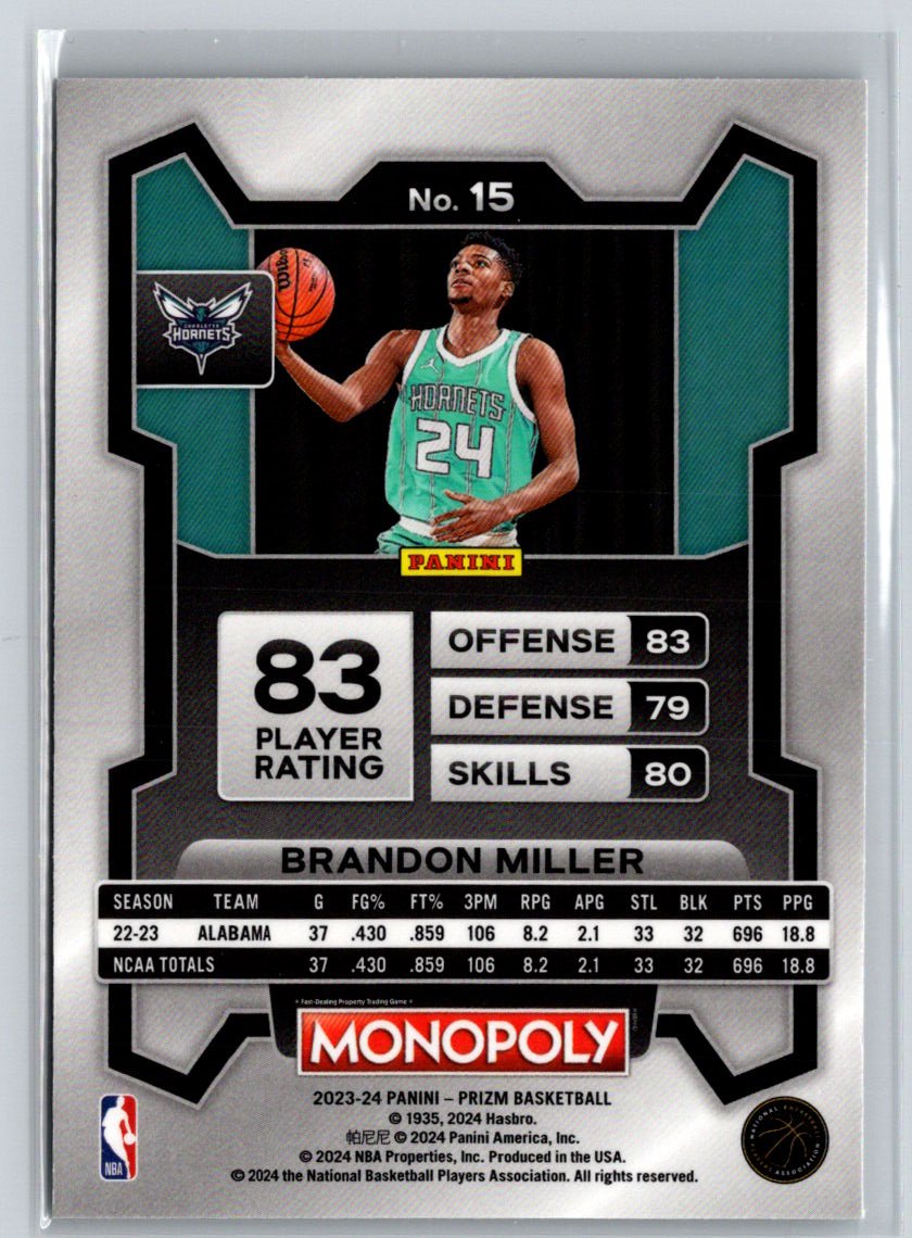 2023-24 Panini Prizm Monopoly #15 Brandon Miller J43