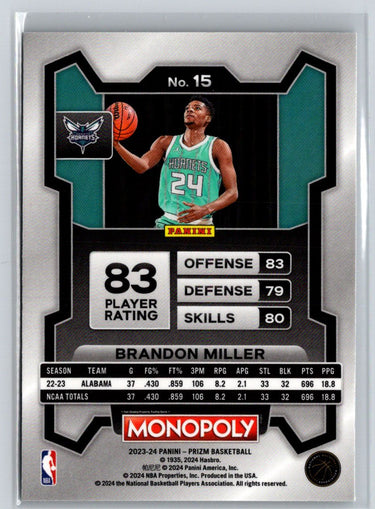 2023-24 Panini Prizm Monopoly #15 Brandon Miller J43
