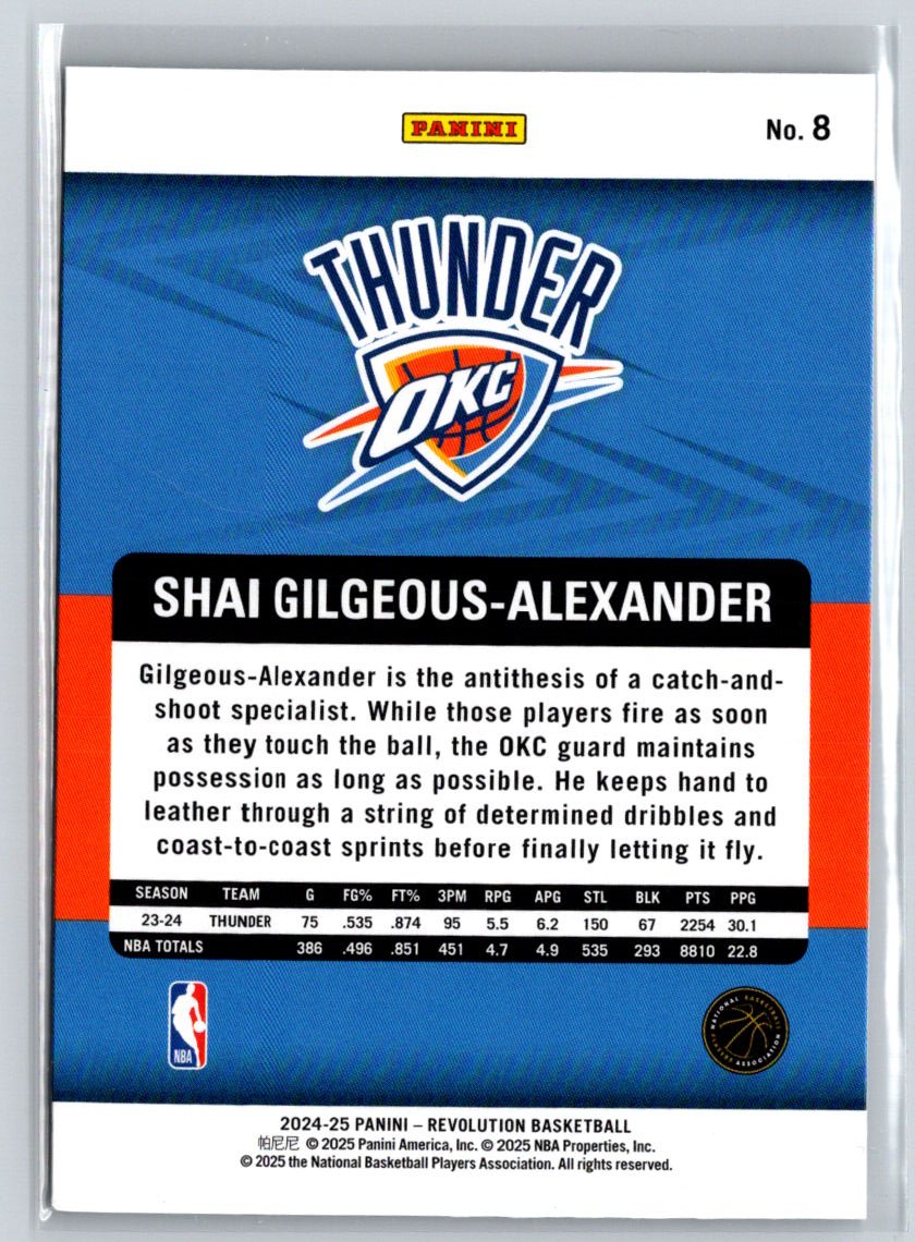 2024-25 Panini Revolution #8 Shai Gilgeous-Alexander J43