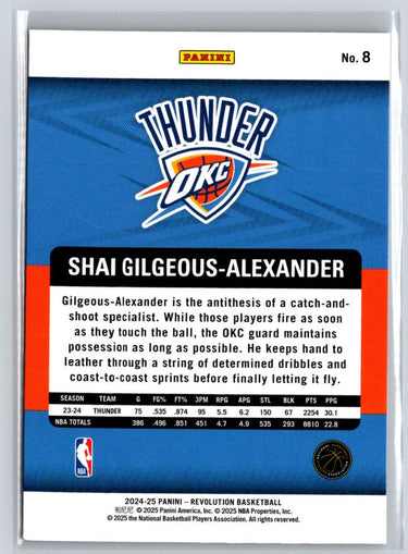 2024-25 Panini Revolution #8 Shai Gilgeous-Alexander J43