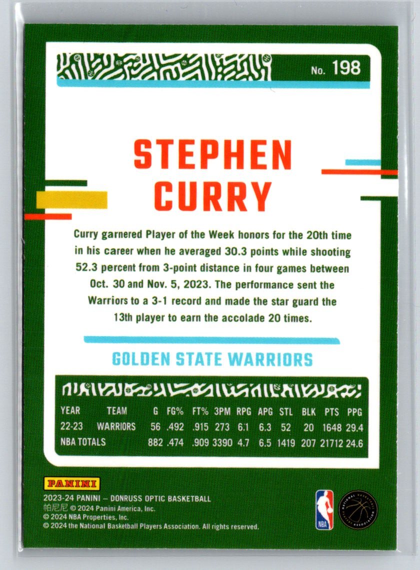 2023-24 Donruss Optic #198 Stephen Curry J45