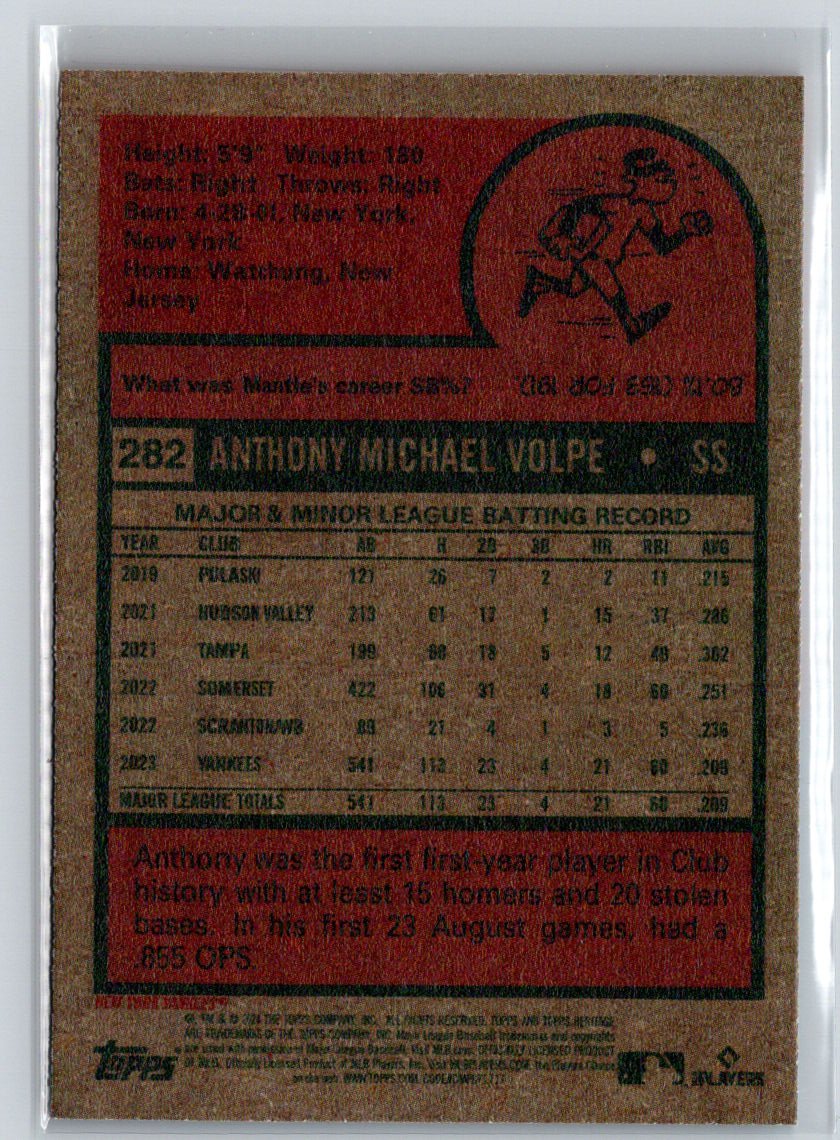 2024 Topps Heritage #282 Anthony Volpe J46