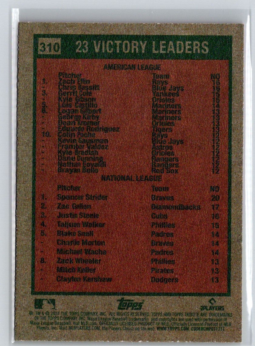 2024 Topps Heritage #310 23 Win Leaders Eflin Bassitt Spencer Strider Gallen J46