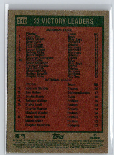 2024 Topps Heritage #310 23 Win Leaders Eflin Bassitt Spencer Strider Gallen J46