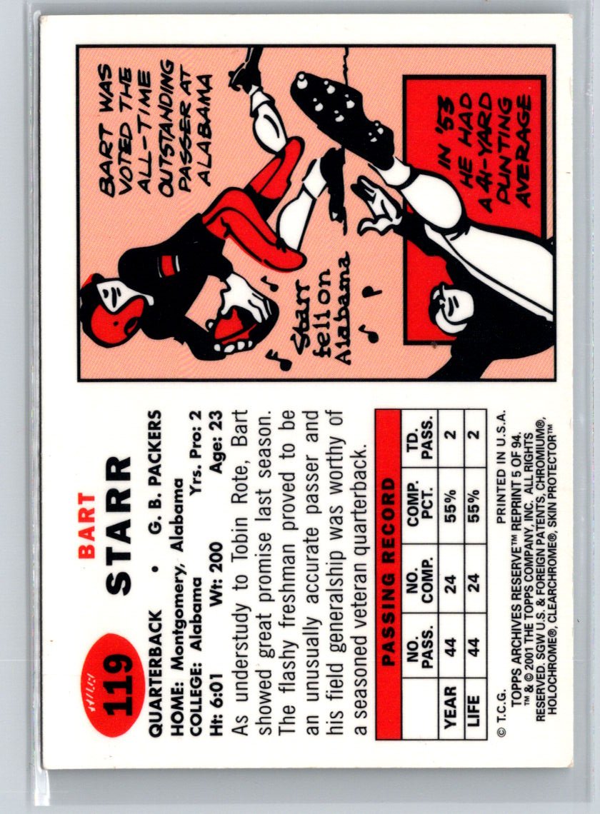 2001 Topps Archives Reserve #5 Bart Starr J48